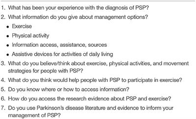 Enablers to Exercise Participation in Progressive Supranuclear Palsy: Health Professional Perspectives